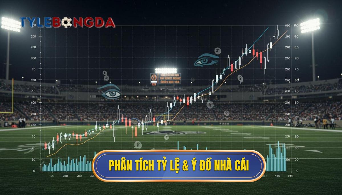 Phần 2_ Phân Tích Biến Động Tỷ Lệ – Đọc Vị Ý Đồ Nhà Cái