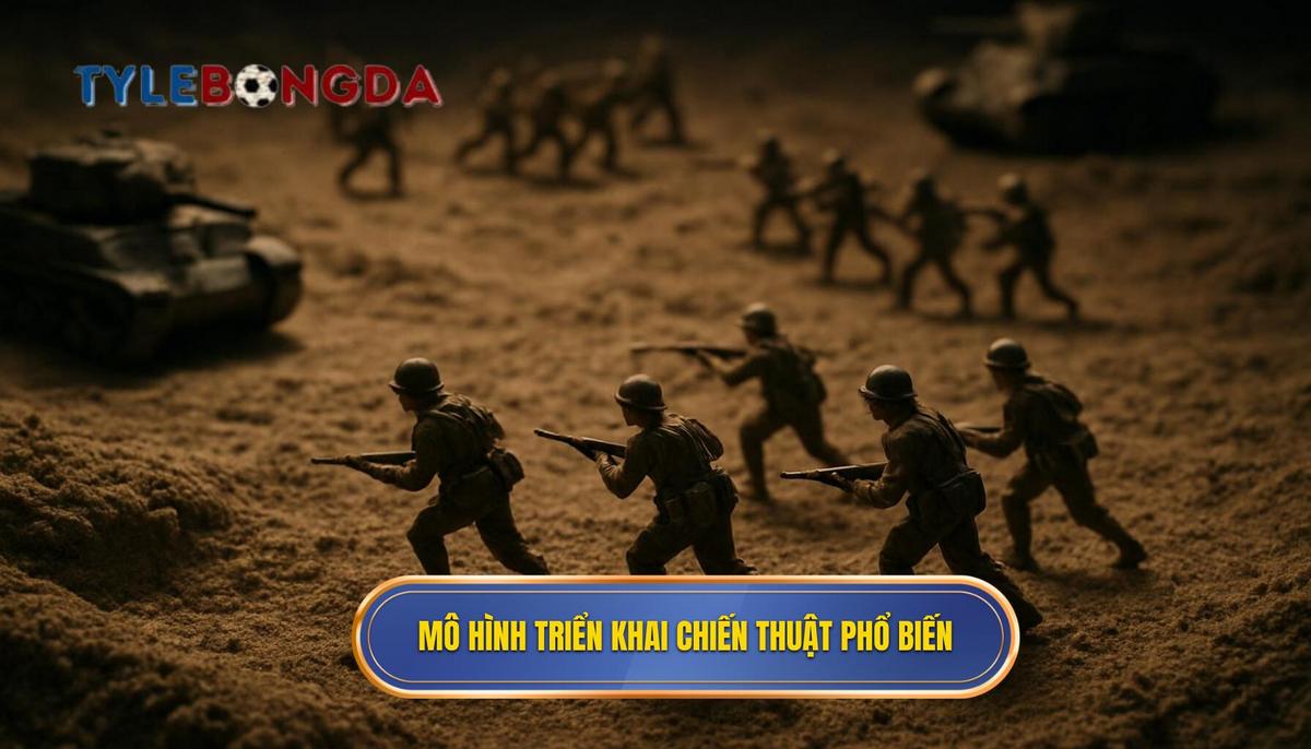 Các Mô Hình Triển Khai Chiến thuật tấn công biên Phổ Biến