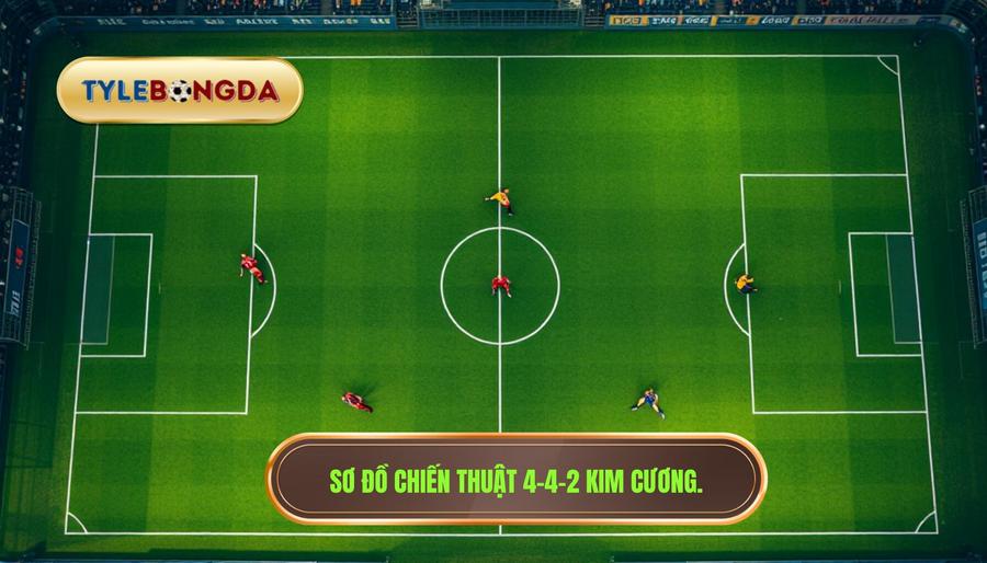 Sơ đồ chiến thuật 4-4-2 kim cương.