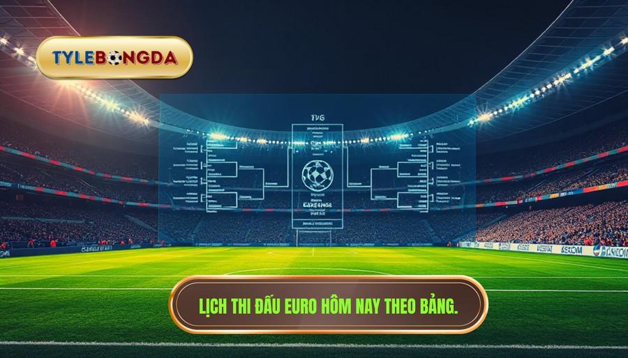 2. Lịch thi đấu Euro hôm nay theo bảng.