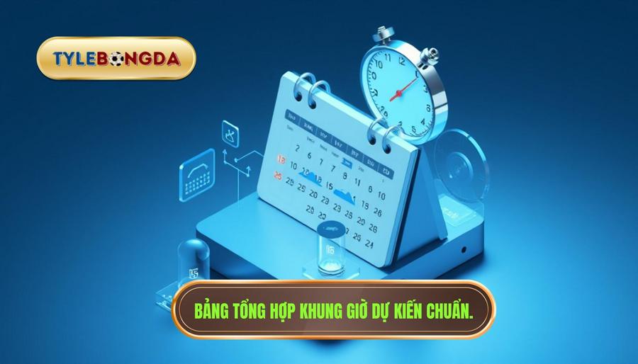3. Bảng tổng hợp khung giờ dự kiến chuẩn.